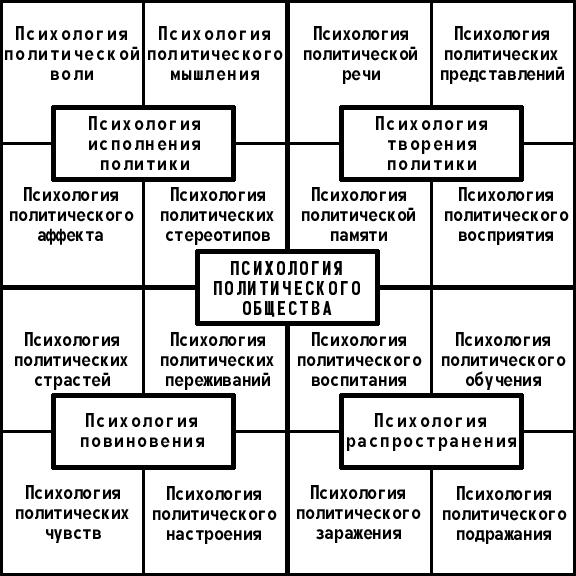 ris3