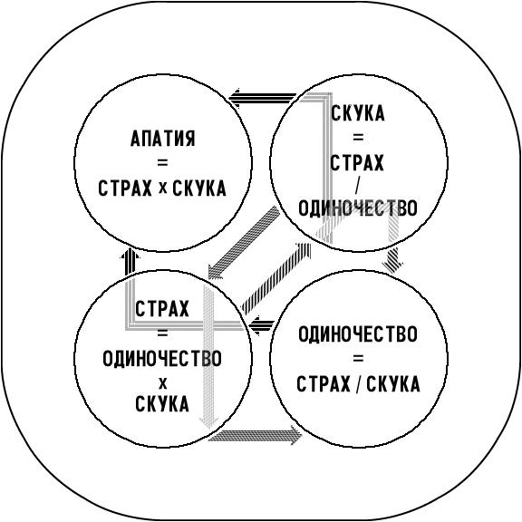 ris4