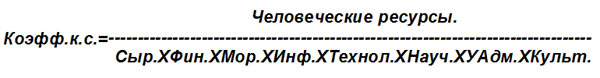 Конкурентоспособность государства исчисляется, как частное от деления мощности человеческих ресурсов на произведение всех остальных ресурсов страны